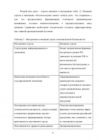 Современные угрозы безопасности в реальном секторе экономики Образец 89724