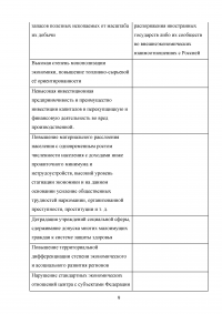 Современные угрозы безопасности в реальном секторе экономики Образец 89725