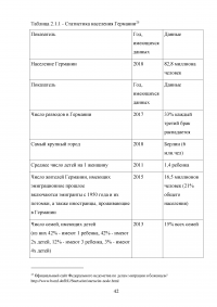 Влияние международной миграции на экономику Германии Образец 91038