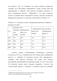 Влияние международной миграции на экономику Германии Образец 91043