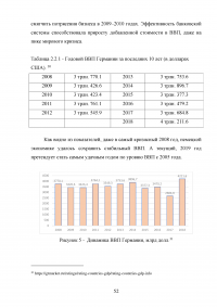 Влияние международной миграции на экономику Германии Образец 91048