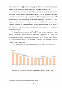 Влияние международной миграции на экономику Германии Образец 91050