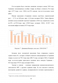 Влияние международной миграции на экономику Германии Образец 91051