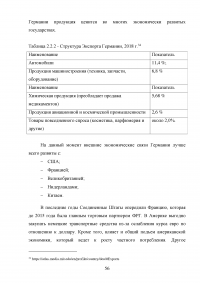 Влияние международной миграции на экономику Германии Образец 91052