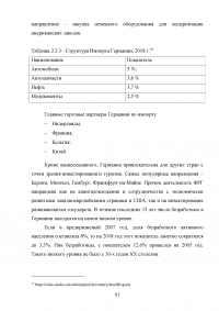 Влияние международной миграции на экономику Германии Образец 91053