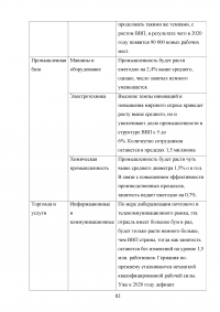 Влияние международной миграции на экономику Германии Образец 91078