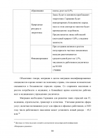 Влияние международной миграции на экономику Германии Образец 91080