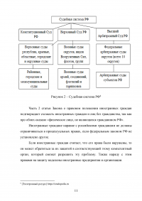 Судебная защита прав и законных интересов граждан и организаций Образец 90099