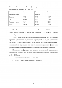 Методы и источники информации анализа хозяйственной деятельности Образец 92820