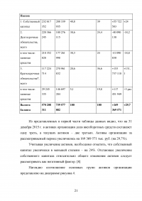 Методы и источники информации анализа хозяйственной деятельности Образец 92822