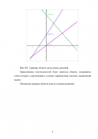 Основы математического моделирования социально-экономических процессов Образец 91431