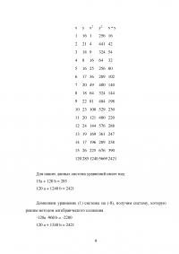 Основы математического моделирования социально-экономических процессов Образец 91435