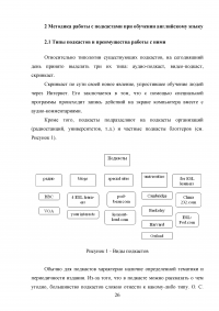 Использование подкастов в преподавании английского языка Образец 91316