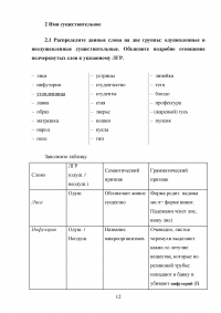 Морфемика, словообразование, морфология Образец 91849