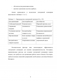 Проблемы развития интерактивного маркетинга и электронной торговли Образец 92774