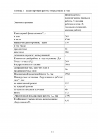 Оценка экономической эффективности создания химического производства Образец 92326