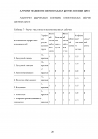 Оценка экономической эффективности создания химического производства Образец 92335