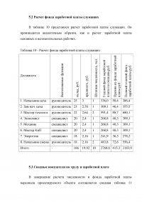 Оценка экономической эффективности создания химического производства Образец 92342