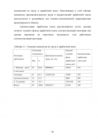 Оценка экономической эффективности создания химического производства Образец 92343