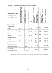 Оценка экономической эффективности создания химического производства Образец 92345