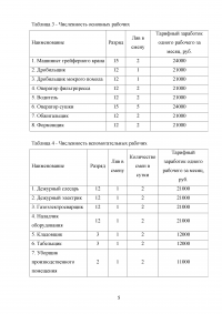 Оценка экономической эффективности создания химического производства Образец 92320