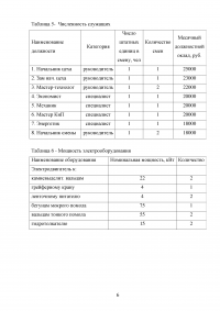 Оценка экономической эффективности создания химического производства Образец 92321