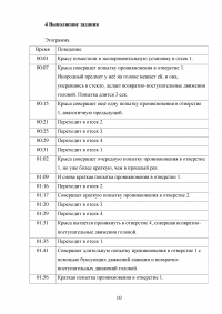 Составление этограммы поведения животного в лабораторном эксперименте Образец 92367