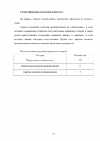 Составление этограммы поведения животного в лабораторном эксперименте Образец 92369