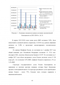 Угрозы и вызовы экономической безопасности Российской Федерации Образец 91616