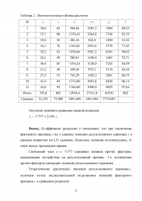 Эконометрика, 4 задания: Линейная модель парной регрессии; Коэффициенты корреляции и эластичности; Прогноз. Образец 92588