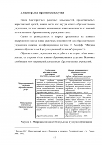 Проблемы развития сферы образовательных услуг Образец 94218