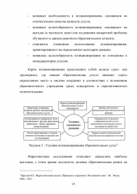 Проблемы развития сферы образовательных услуг Образец 94221