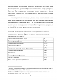 Многодетная семья в аспекте благотворительности Образец 93300