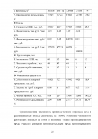 Планирование численности персонала на предприятии (в организации) Образец 93384