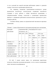 Планирование численности персонала на предприятии (в организации) Образец 93386