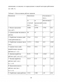 Планирование численности персонала на предприятии (в организации) Образец 93389