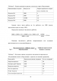 Планирование численности персонала на предприятии (в организации) Образец 93394