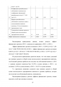 Оптимизация структуры капитала организации Образец 94876