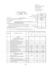 Оптимизация структуры капитала организации Образец 94914