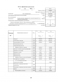 Оптимизация структуры капитала организации Образец 94918