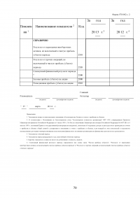 Оптимизация структуры капитала организации Образец 94919