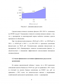 Оптимизация структуры капитала организации Образец 94857