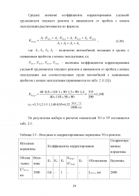 Организация медницкого участка на АТП (ПАЗ-672) Образец 93647