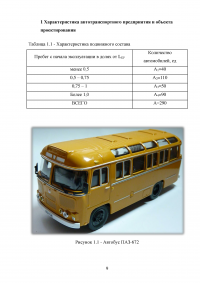 Организация медницкого участка на АТП (ПАЗ-672) Образец 93632