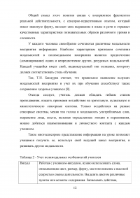 Полимодальный подход при обучении иностранному языку в начальной школе Образец 93437