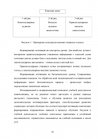 Полимодальный подход при обучении иностранному языку в начальной школе Образец 93441