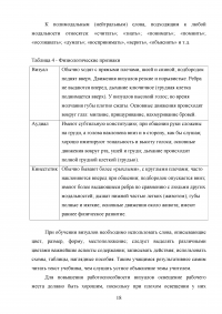 Полимодальный подход при обучении иностранному языку в начальной школе Образец 93443