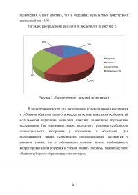 Полимодальный подход при обучении иностранному языку в начальной школе Образец 93449