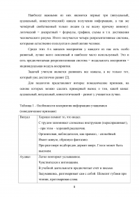 Полимодальный подход при обучении иностранному языку в начальной школе Образец 93433