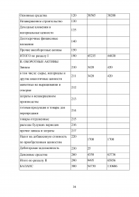 Анализ финансово-хозяйственной деятельности предприятия с применением двойной записи и учетных регистров Образец 93110